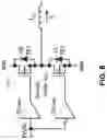 Fig. 09 - Deeply integrated voltage regulator architectures