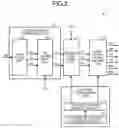 Fig. 03 - Inverter control device