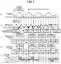 Fig. 06 - Inverter control device