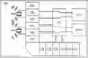 Fig. 01 - Microcontroller comprising oscillators that are configured to receive external resonator signals