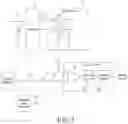 Fig. 02 - Amplifier