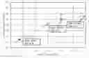 Fig. 01 - Amplification device and transmission/reception system