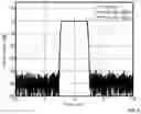 Fig. 09 - Amplification device and transmission/reception system
