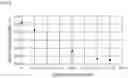 Fig. 07 - Acoustic wave filter