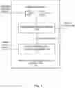 Fig. 02 - Systems and methods for generating a controllable-width pulse signal