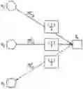 Fig. 01 - LDPC decoding method and LDPC decoding apparatus