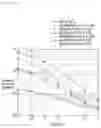 Fig. 16 - LDPC decoding method and LDPC decoding apparatus
