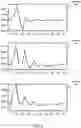 Fig. 05 - Fast data transmission for wireless power transfer systems