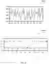 Fig. 06 - Fast data transmission for wireless power transfer systems