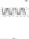 Fig. 08 - Fast data transmission for wireless power transfer systems