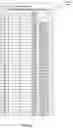 Fig. 09 - Fast data transmission for wireless power transfer systems