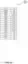 Fig. 10 - Fast data transmission for wireless power transfer systems