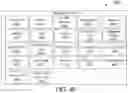 Fig. 32 - Systems and methods for handover of mobile devices, radio cells and space vehicles for mobile satellite wireless access
