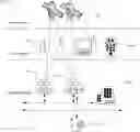 Fig. 01 - Communication method, apparatus, and system based on satellite network
