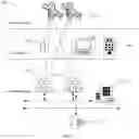 Fig. 02 - Communication method, apparatus, and system based on satellite network