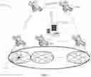 Fig. 07 - Communication method, apparatus, and system based on satellite network
