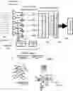 Fig. 01 - Distributed array for direction and frequency finding