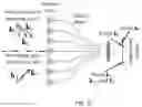Fig. 09 - Distributed array for direction and frequency finding