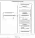 Fig. 02 - Method for controlling display and related products