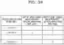 Fig. 35 - Apparatus and adding and dropping method