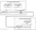 Fig. 01 - Signal processing device