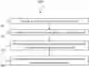 Fig. 01 - Device and method for supporting hybrid automatic repeat request (HARQ)