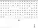 Fig. 07 - Device and method for supporting hybrid automatic repeat request (HARQ)