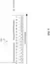 Fig. 10 - Device and method for supporting hybrid automatic repeat request (HARQ)