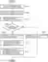 Fig. 01 - Method and apparatus for packet duplication and retransmission