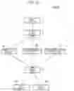 Fig. 09 - Method and apparatus for packet duplication and retransmission