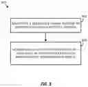 Fig. 06 - Non-coherent millimeter-wave communication techniques