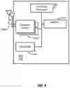 Fig. 10 - Non-coherent millimeter-wave communication techniques