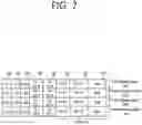Fig. 08 - Method and device for transmitting PPDU in wireless LAN system
