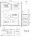 Fig. 09 - Strong fully homomorphic white-box and method for using same