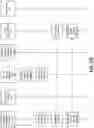 Fig. 07 - Blockchain management platform for performing asset adjustment, cross sectional editing, and bonding