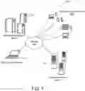 Fig. 02 - Workflow Management Via Distributed Ledgers and Smart Contracts