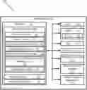 Fig. 01 - Systems and methods for using push notifications for security policy enforcement