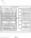 Fig. 02 - Systems and methods for using push notifications for security policy enforcement