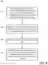 Fig. 07 - Systems and methods to cryptographically verify an identity of an information handling system