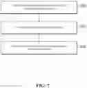 Fig. 06 - Sending cross-chain authenticatable messages