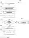 Fig. 09 - Gateway for data communication in a vehicle