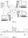 Fig. 02 - Ethernet link extension method and device