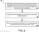 Fig. 05 - Compensating for frequency-dependent I-Q phase imbalance