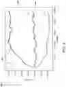 Fig. 06 - Compensating for frequency-dependent I-Q phase imbalance