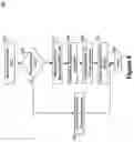 Fig. 06 - PRE-ALLOCATED RANDOM ACCESS IDENTIFIERS