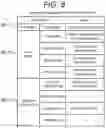 Fig. 07 - Control system and control method