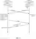 Fig. 09 - Advanced link tracking for virtual cluster switching