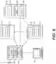 Fig. 07 - Deploying data-loss-prevention policies to user devices