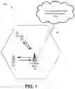 Fig. 02 - NETWORK SLICE MANAGEMENT