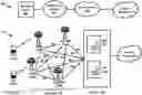 Fig. 01 - Wireless device feedback for semi-persistent scheduling release